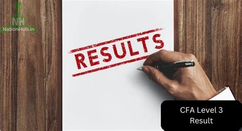 cfa level 3 result date